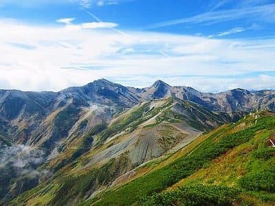 Mt. Shirouma